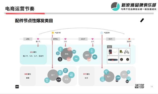 得物退貨怎么操作，得物退貨步驟？