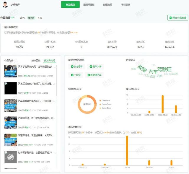 視頻號的名字怎么取霸氣，視頻號的名字怎么取才能和公眾號綁定成功？