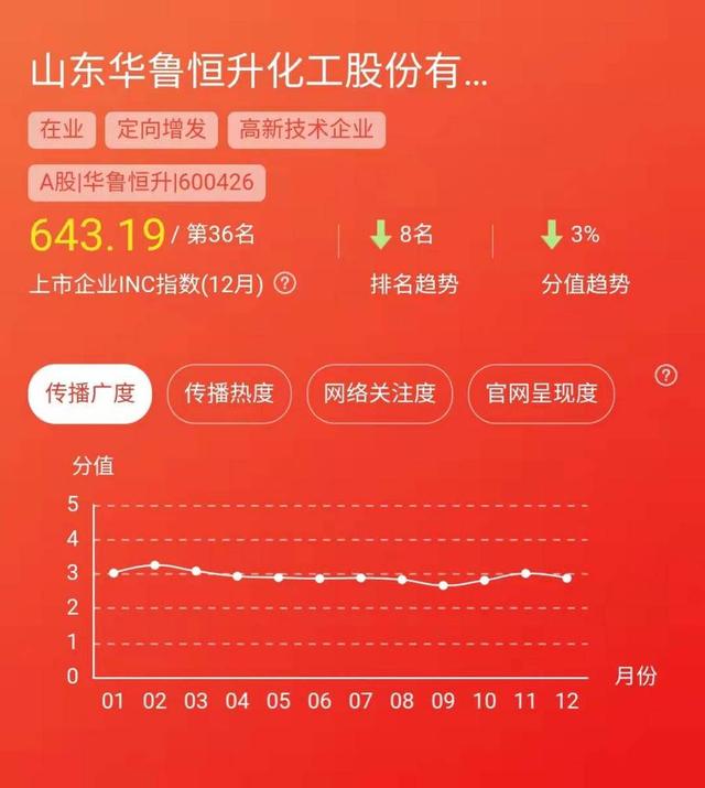 三個字發(fā)財(cái)?shù)墓久ň圬?cái)3個字公司名字）