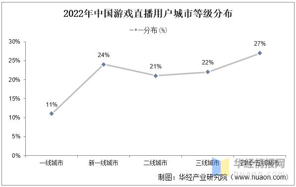 直播中國(guó)app下載，直播中國(guó)app下載安裝？
