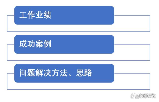 招人怎么發(fā)朋友圈說說幽默，招人怎么發(fā)朋友圈說說幽默句子？