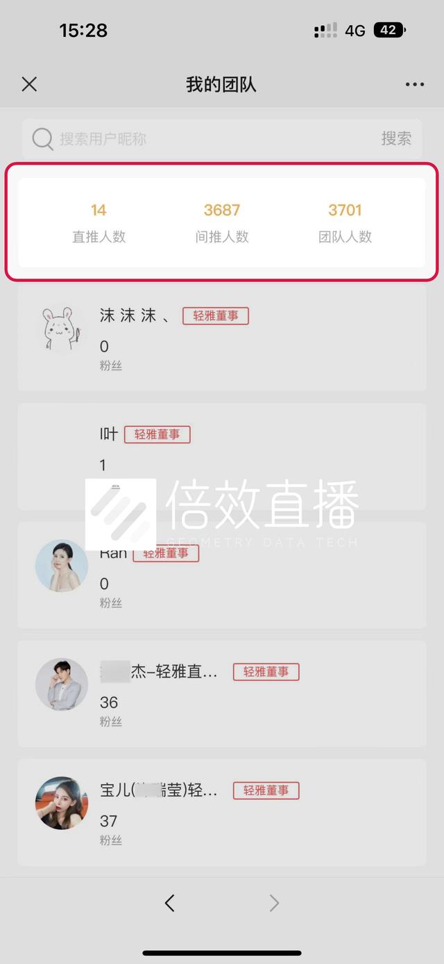 直播私域平臺有哪些類型，直播私域平臺是什么意思？