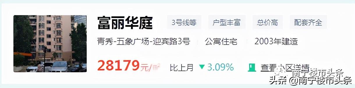南寧市商品房銷售公示系統(tǒng)平臺官網(wǎng)金地美域國際（南寧市商品房銷售公示系統(tǒng)平臺官網(wǎng)查詢）