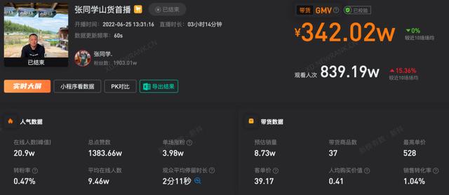 抖音200個(gè)小視頻多少錢，抖音200個(gè)小視頻多少錢一個(gè)？
