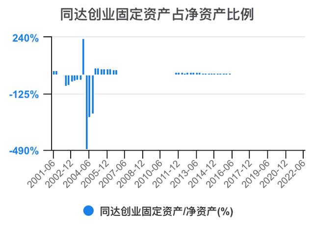 創(chuàng)新創(chuàng)業(yè)財(cái)務(wù)分析怎么寫流動資金賬務(wù)處理，創(chuàng)新創(chuàng)業(yè)財(cái)務(wù)分析怎么寫流動資金賬戶