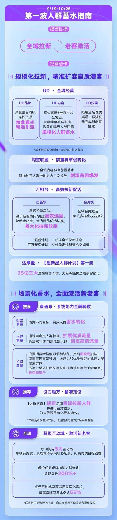 阿里媽媽淘寶客推廣有用嗎安全嗎，淘寶阿里媽媽推廣效果怎樣？