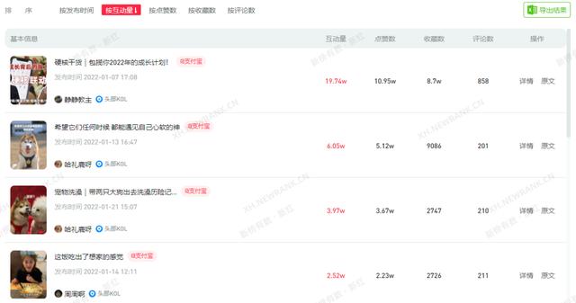小紅書漲粉絲1元1000個(gè)粉絲平臺(tái)(小紅書粉絲一萬(wàn))