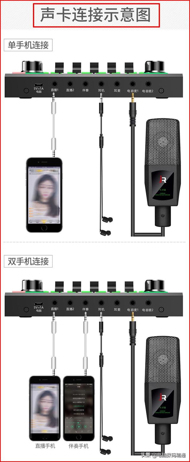 直播都需要用哪些設(shè)備呢，直播都需要用哪些設(shè)備呢手機(jī)