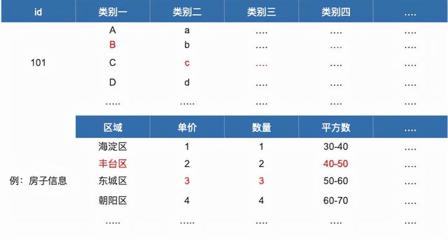怎么讓抖音只推薦美女，怎么讓抖音推薦美女？