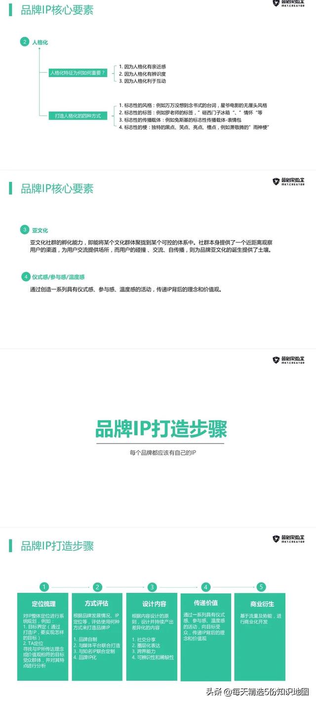 ip營(yíng)銷本身是（IP營(yíng)銷有哪些）