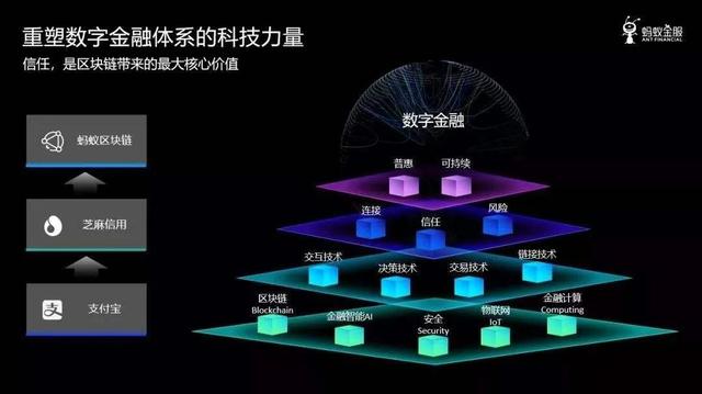 騰訊自媒體平臺有哪些，騰訊自媒體平臺怎么寫搞笑文章？