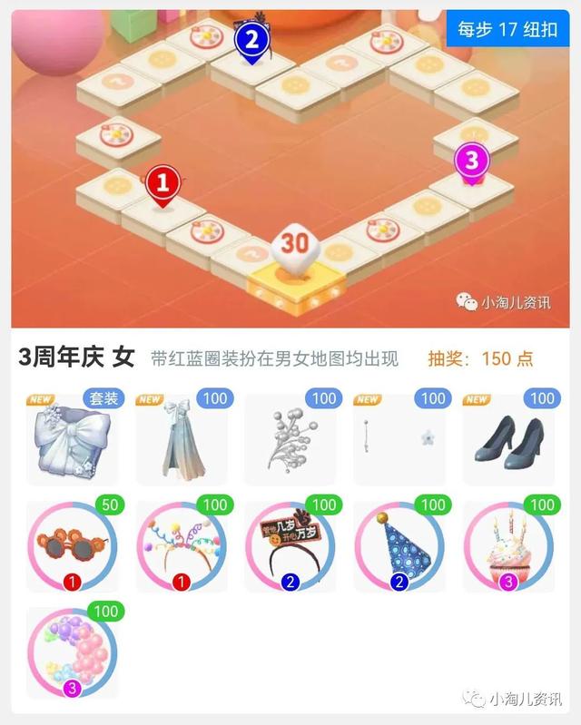 淘寶人生吧，淘寶神人微博？