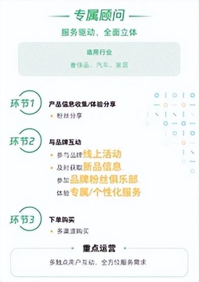 數(shù)據(jù)營(yíng)銷公司排名（數(shù)據(jù)營(yíng)銷公司賬務(wù)處理）