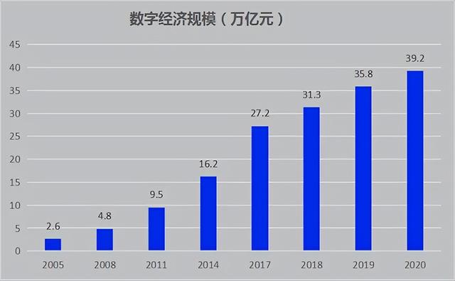 明明有很多流量卻限速怎么辦，流量被限速了怎么回事？