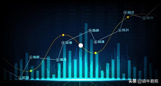 用支付寶怎么買基金最賺錢（買支付寶基金技巧如何穩(wěn)賺）