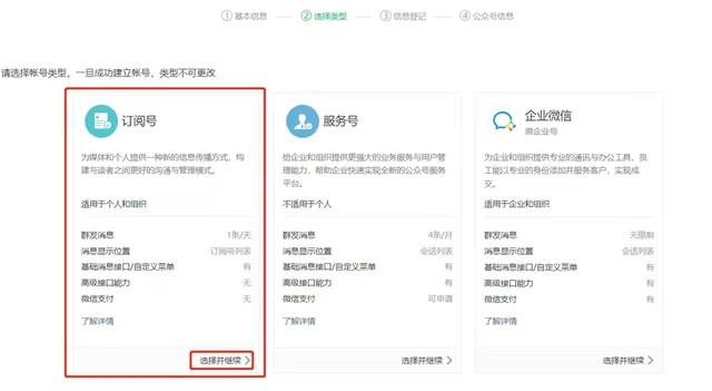 怎么注冊(cè)公眾號(hào)微信號(hào)手機(jī)，怎么注冊(cè)公眾號(hào)微信號(hào)碼？