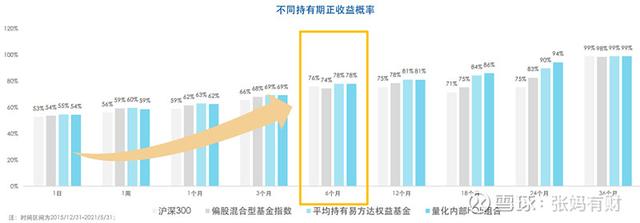 什么賺錢最快最穩(wěn)1萬（一萬左右投資干什么掙錢）