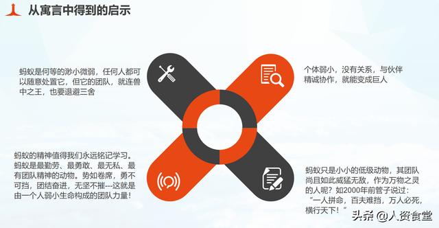 企業(yè)管理培訓(xùn)機構(gòu)排名前十（企業(yè)管理培訓(xùn)課程）