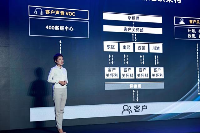 客戶關懷短信簡短內(nèi)容，客戶的關懷短信？