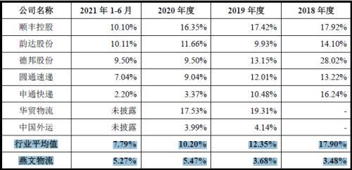 跨境電商五行屬于什么行業(yè)，跨境電商五行屬于什么行業(yè)類(lèi)別？