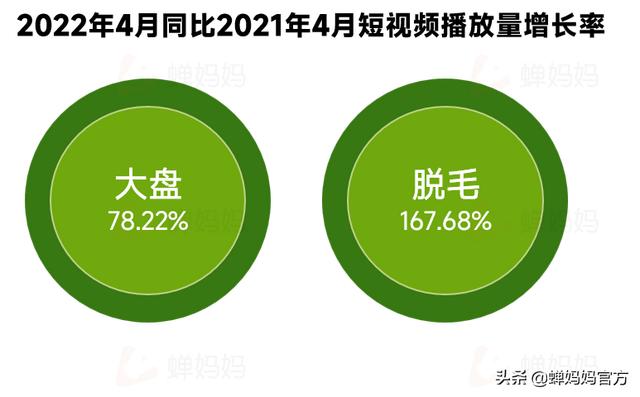 抖音什么時候火的（抖音什么時候火的歌）