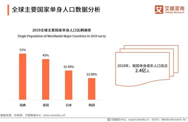 掙錢新行業(yè)都是國家的為什么國家要與民爭利，掙錢新行業(yè)白事先生？
