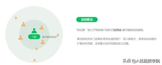 朋友圈附近推，一款本地生活行業(yè)商家的拓客神器