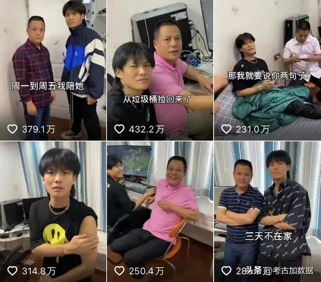 抖音上粉絲最多的是誰2020，2021抖音第一粉絲量是誰？