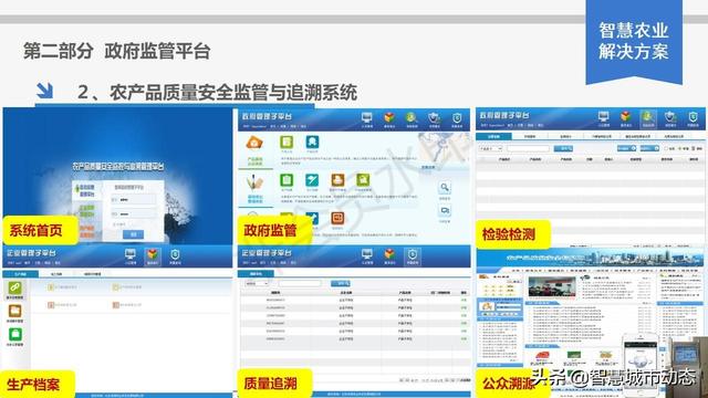 智慧農(nóng)業(yè)解決方案，智慧農(nóng)業(yè)項(xiàng)目方案？
