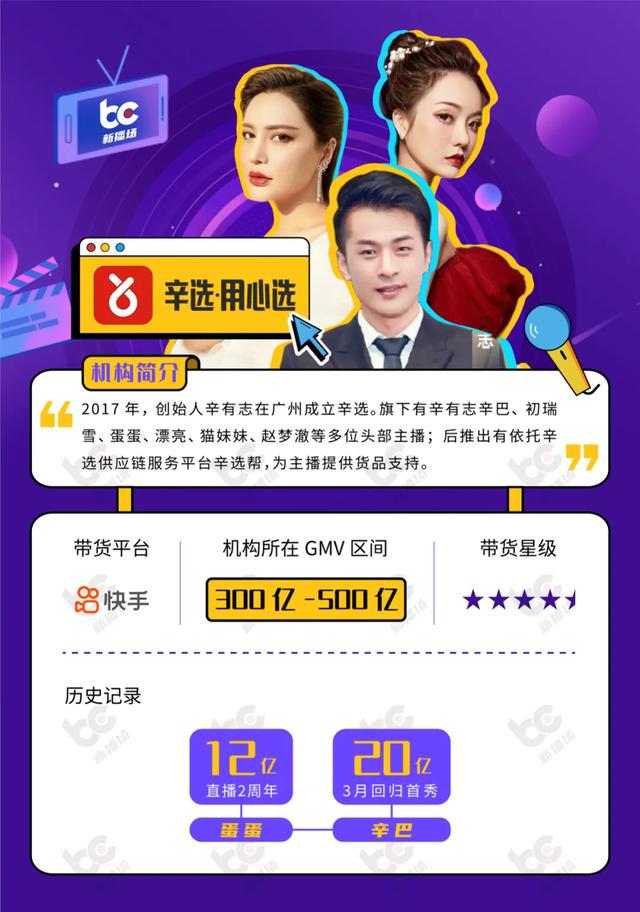 杭州抖音培訓機構(gòu)前十名，杭州抖音培訓機構(gòu)前十名有哪些？