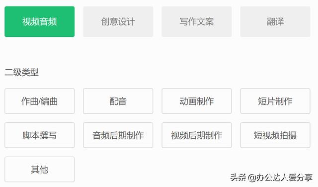 PPT代做平臺，代做ppt賺錢？