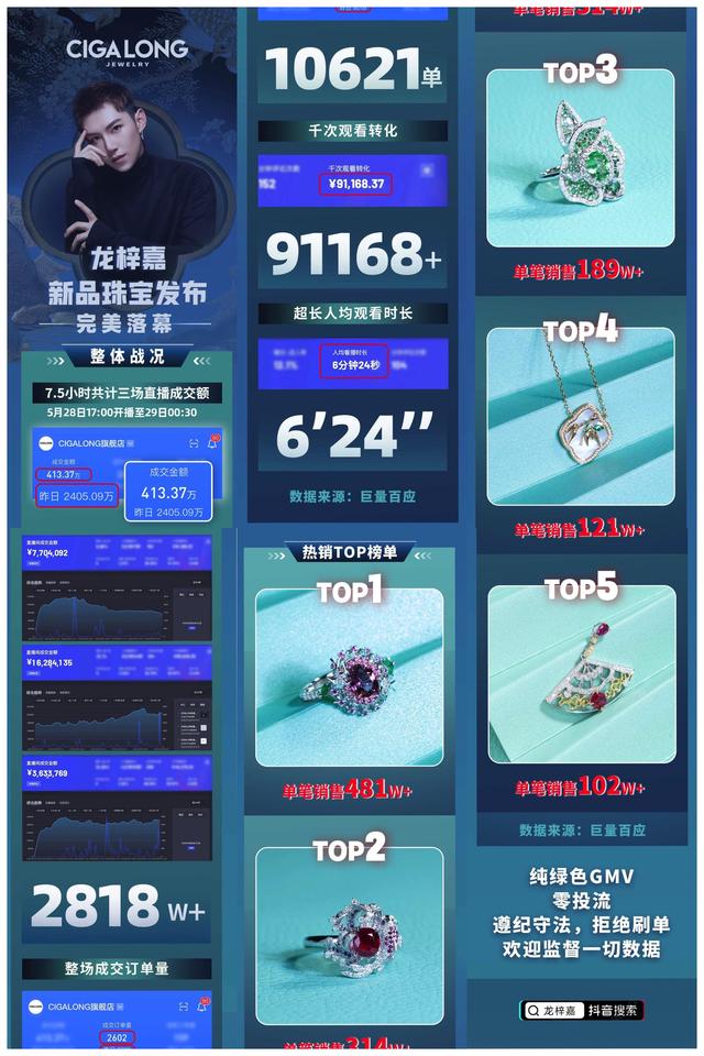龍梓嘉直播間珠寶是真的嗎（龍梓嘉直播的珠寶為什么這么便宜）