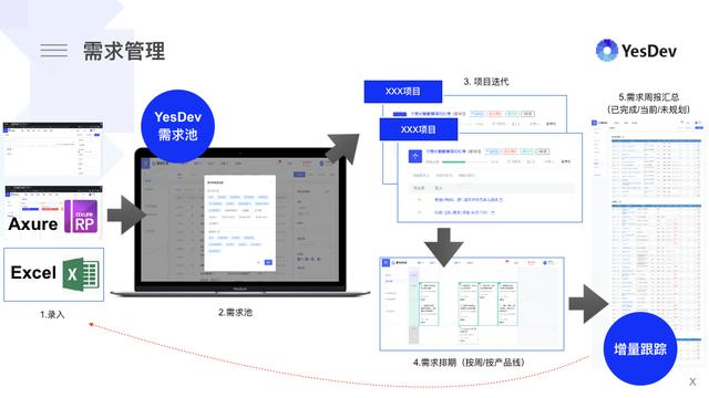 創(chuàng)業(yè)團(tuán)隊(duì)組織架構(gòu)及分工圖（創(chuàng)業(yè)團(tuán)隊(duì)的分工組成）