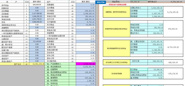 報表制作流程視頻教程（制作報表的基本操作流程視頻）