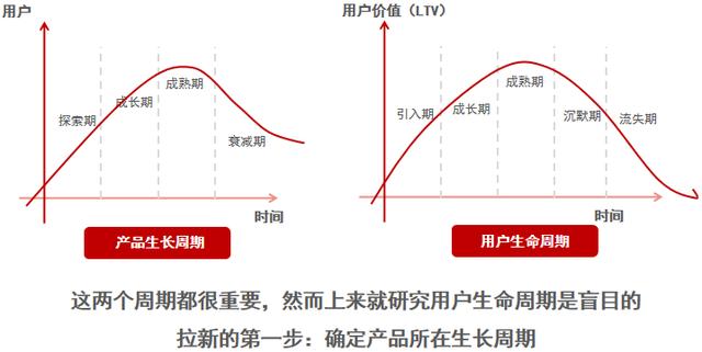 互聯(lián)網(wǎng)產(chǎn)品經(jīng)理是做什么的工作（互聯(lián)網(wǎng)產(chǎn)品經(jīng)理是做什么 知乎）