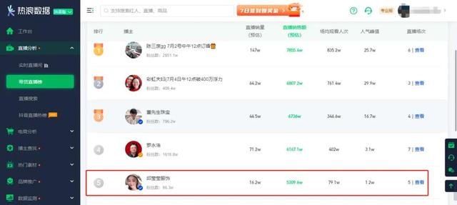抖音直播中怎么配合上架商品的，抖音直播中怎么配合上架商品的鏈接？