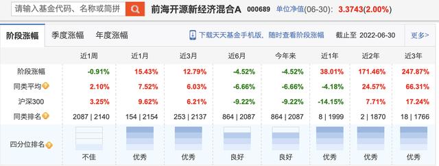 華安媒體互聯(lián)網(wǎng)混合001071最新凈值，華安媒體互聯(lián)網(wǎng)混合001071最新凈值估值？