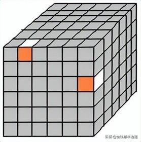免費魔方教程視頻四階（免費魔方教程視頻三階魔方如何變成黃白小花）