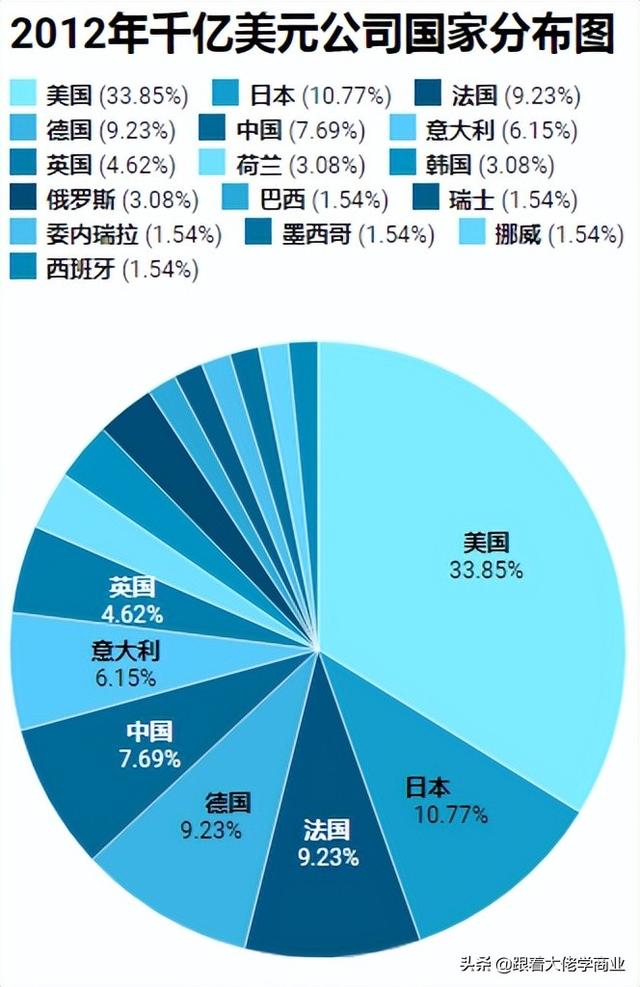000美元等于多少人民幣（1000美元等于多少人民幣元最新）"