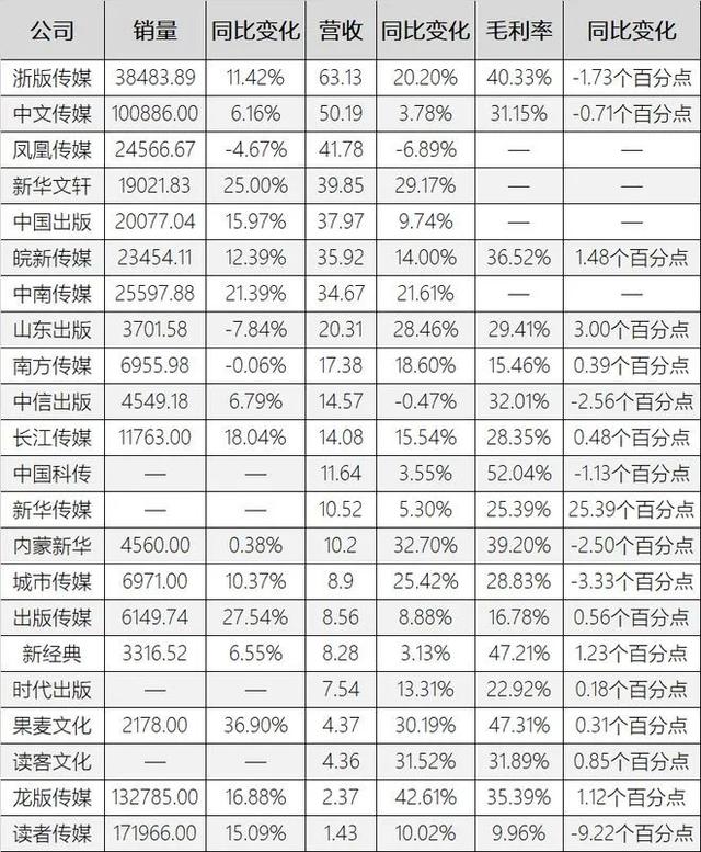 抖音書單號真的賺錢嗎是真的嗎，抖音書單號真的賺錢嗎是真的嗎嗎？