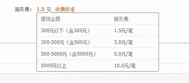 想創(chuàng)業(yè)賺錢看什么書(shū)，如何創(chuàng)業(yè)的書(shū)