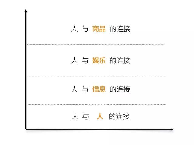 如何弄短視頻的聲音，弄短視頻的軟件有哪些？