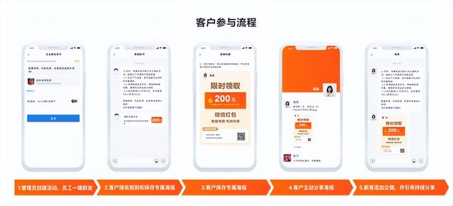 微信公眾號(hào)的運(yùn)營(yíng)成本（公眾號(hào)運(yùn)營(yíng)一般一個(gè)月多少錢(qián)）