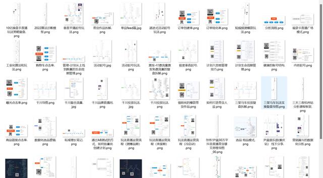 022年抖音流量密碼（抖音流量密碼究竟是什么）"