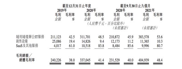 電腦賺錢的項目有哪些，電腦賺錢的項目有哪些知乎？
