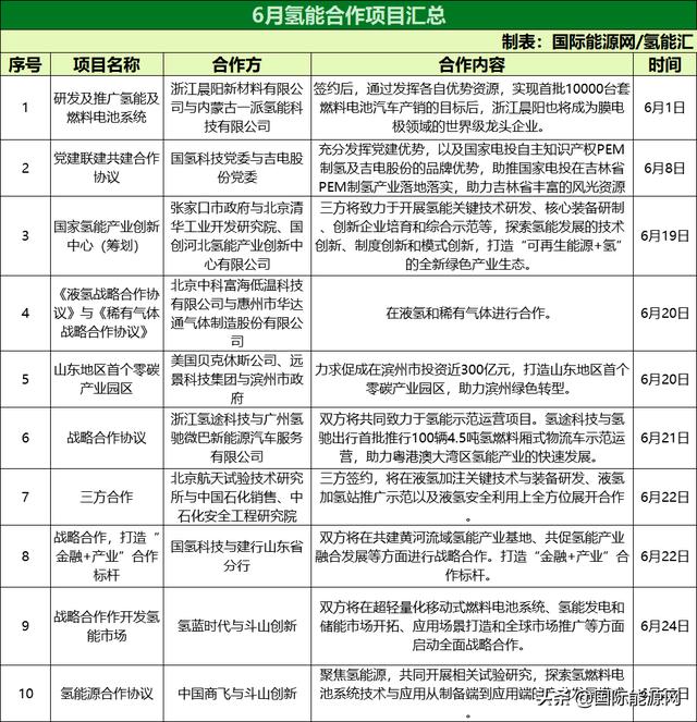 白手創(chuàng)業(yè)網(wǎng)破解版，福緣創(chuàng)業(yè)網(wǎng)2021？