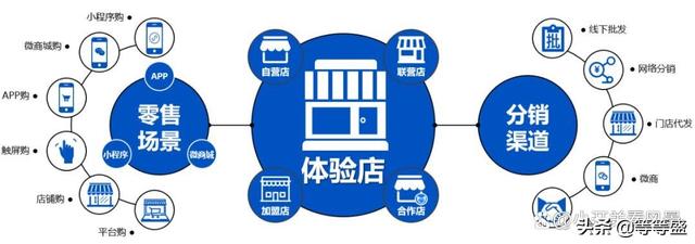 抖音怎么掛鏈接帶貨，抖音怎么掛鏈接帶貨主播？