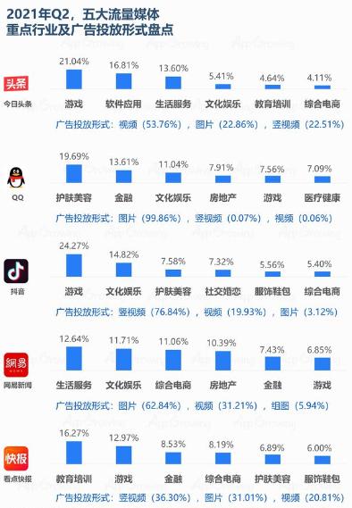 怎么做電商賣東西（怎么做電商運營的一套方案）