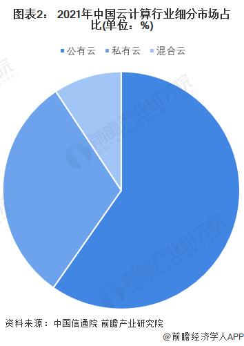 流量消耗器網(wǎng)頁(yè)版，流量消耗器網(wǎng)頁(yè)版下載？