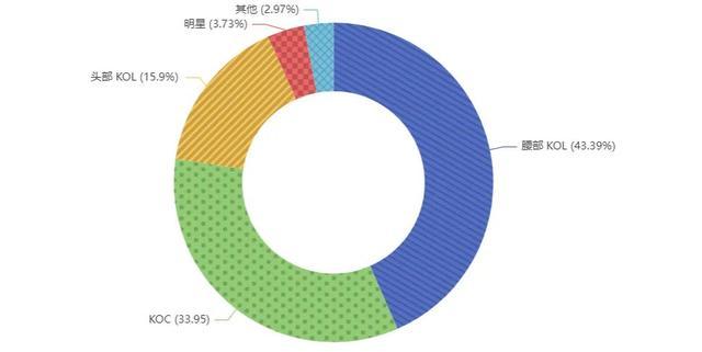 好的推廣平臺(tái)有哪些優(yōu)點(diǎn)（好的推廣平臺(tái)有哪些優(yōu)勢(shì)）